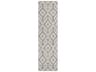 Dalyn Chantille Runner Area Rug
