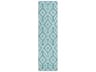 Dalyn Chantille Runner Area Rug