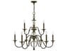 Hinkley Eleanor 9-Light Light Oiled Bronze Candelabra Chandelier