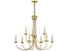 Livex Lighting Estate 9-Light Polished Brass Candelabra Tiered Chandelier
