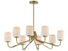 Maxim Lighting Durham 8-Light Natural Aged Brass Chandelier