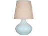 Robert Abbey June Blue Buffet Lamp
