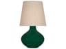 Robert Abbey June Green Buffet Lamp