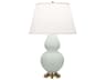 Robert Abbey Double Gourd Matte Celadon Glazed White Buffet Lamp