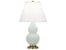 Robert Abbey Small Double Gourd Matte Celadon Glazed Green Table Lamp