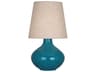 Robert Abbey June Blue Buffet Lamp