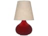 Robert Abbey June Red Table Lamp