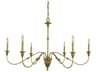 Framburg Hinsdale 6-Light Brushed Brass Traditional Candelabra Chandelier
