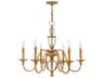 Hinkley Eleanor 6-Light Heritage Brass Bronze Candelabra Empire Chandelier
