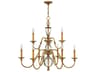 Hinkley Eleanor 9-Light Heritage Brass Bronze Candelabra Chandelier