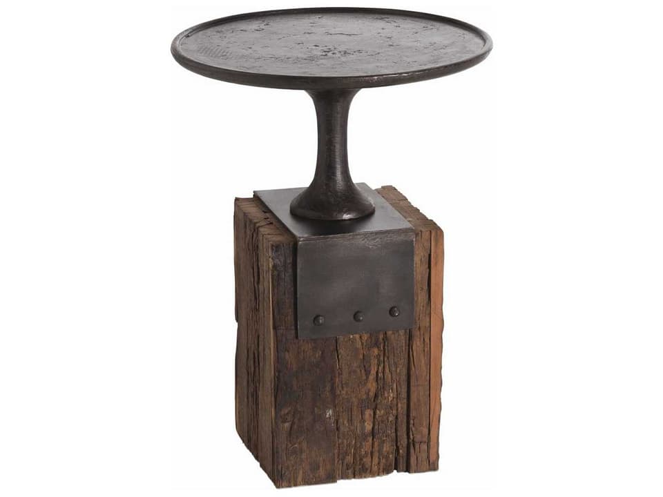 Anvil