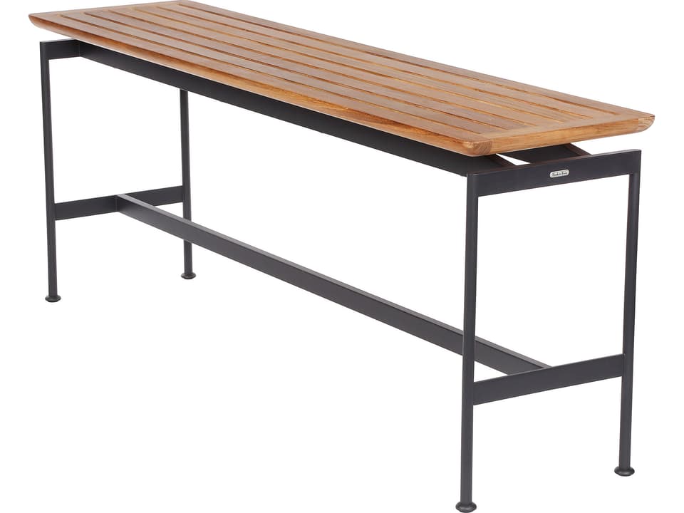 Console Tables