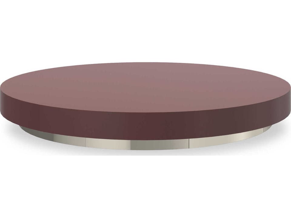 Radius