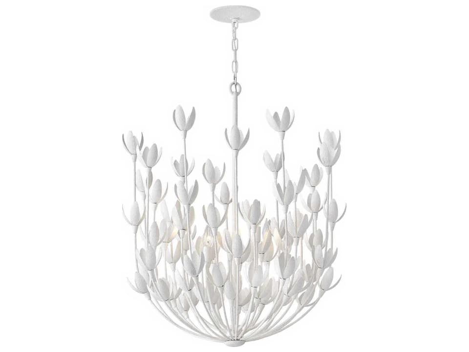 Flora