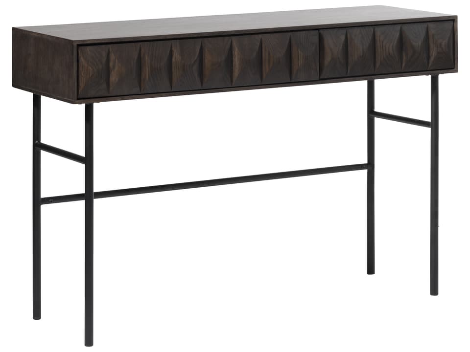 Console Tables