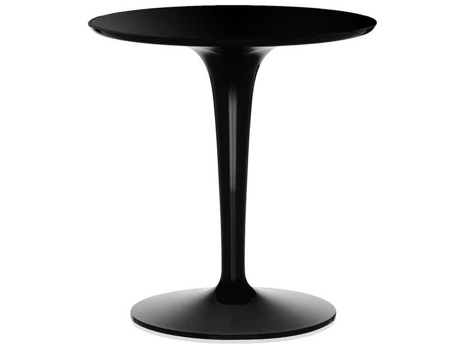 Tip Top Glossy Black PMMA Resin Round End Table