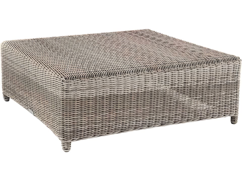Chat Tables