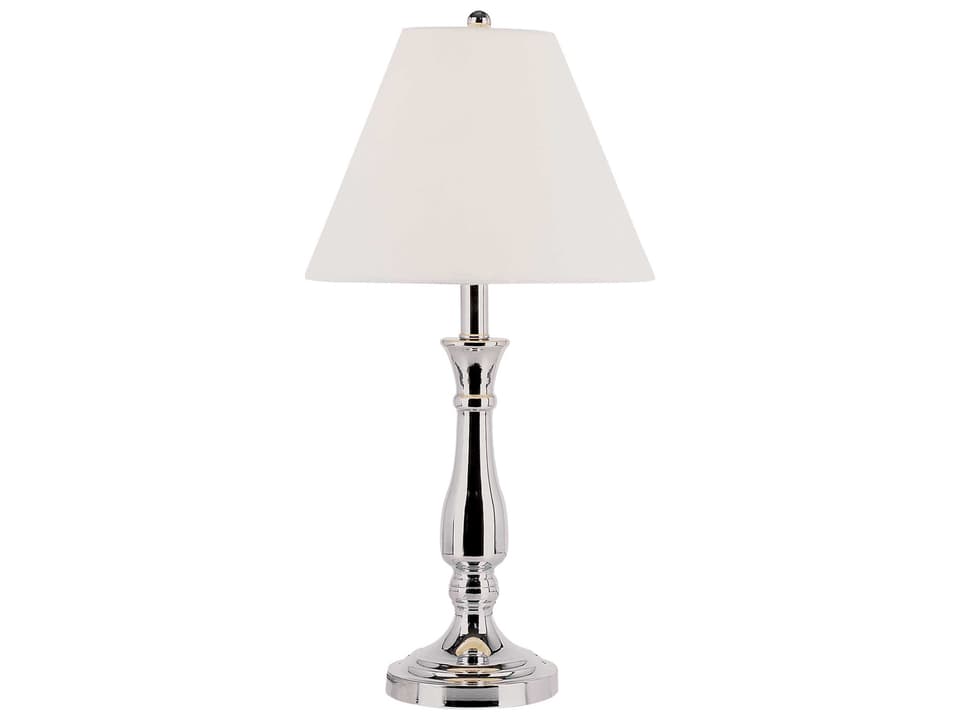 Candlestick