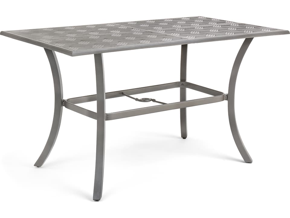 Counter Tables