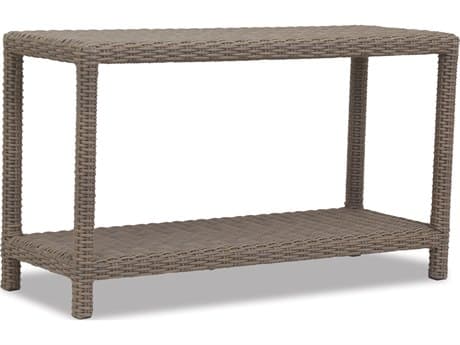 Console Tables