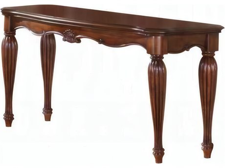 Console Tables