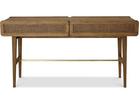 Console Tables