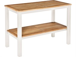 Console Tables