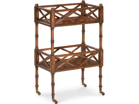 Bar Carts