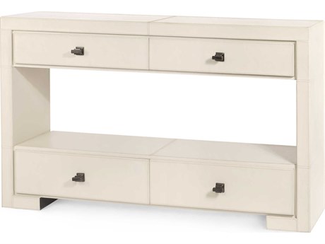 Console Tables