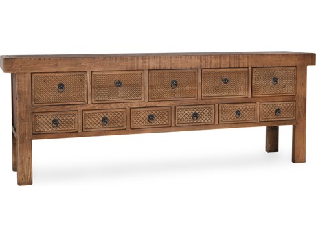 Console Tables