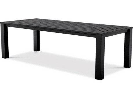 product.Collection