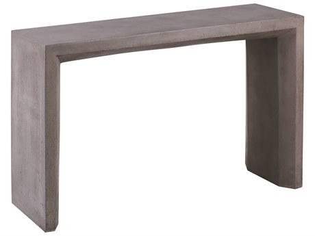 Console Tables