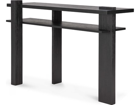 Console Tables