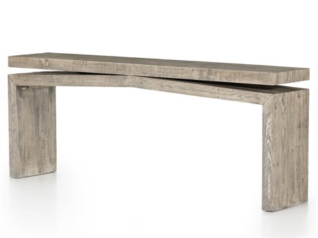 Console Tables