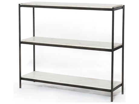 Console Tables
