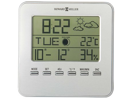 Howard Miller Weather View Clock