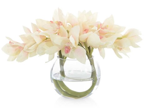 John Richard Cynbidrum Twist Botanical