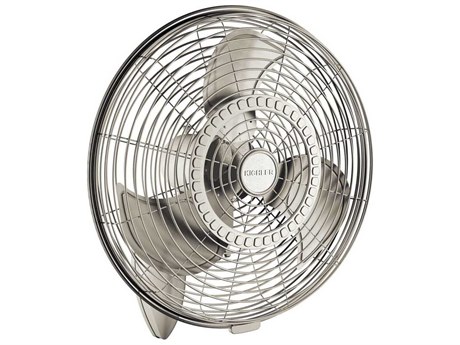 Wall Fans