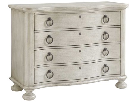 Chests