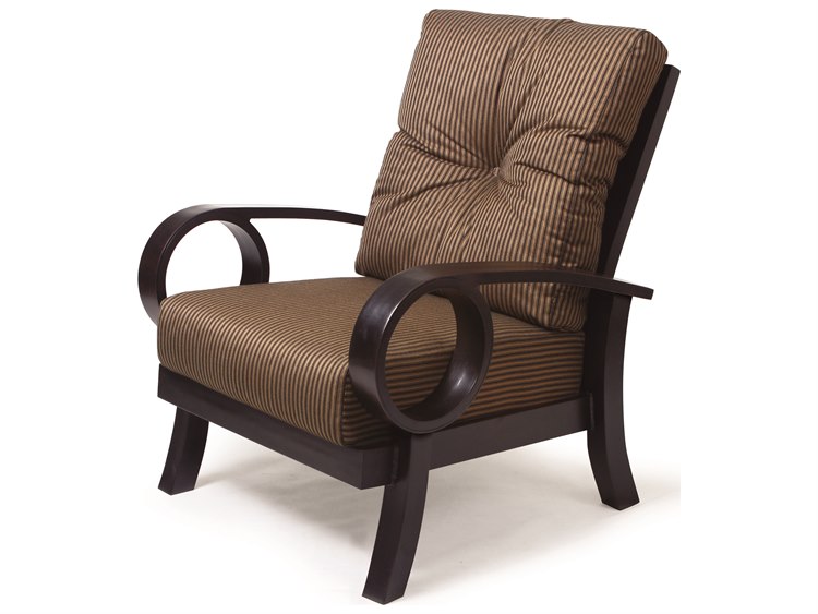 Mallin Eclipse Replacement Cushions Chair Seat & Back Cushion