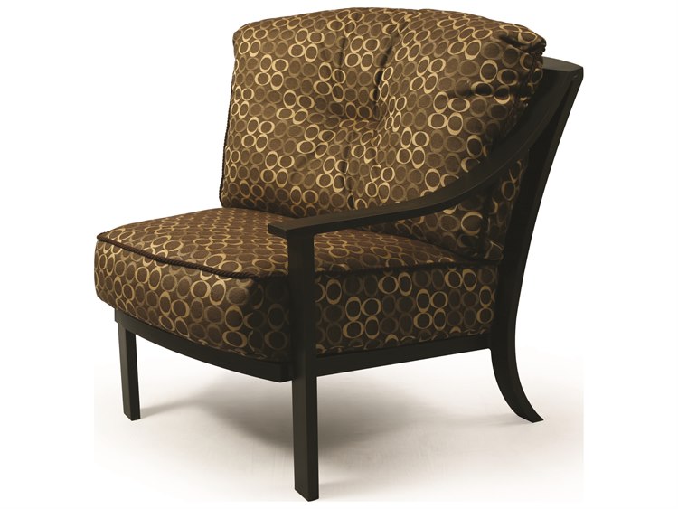 Mallin Ellington RAF Sectional End Unit Replacement Cushions