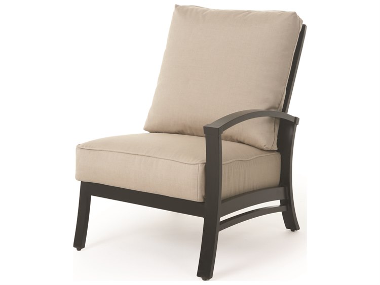 Mallin Oakland Right Arm Facing Sectional Lounge Chair Replacement Cushions