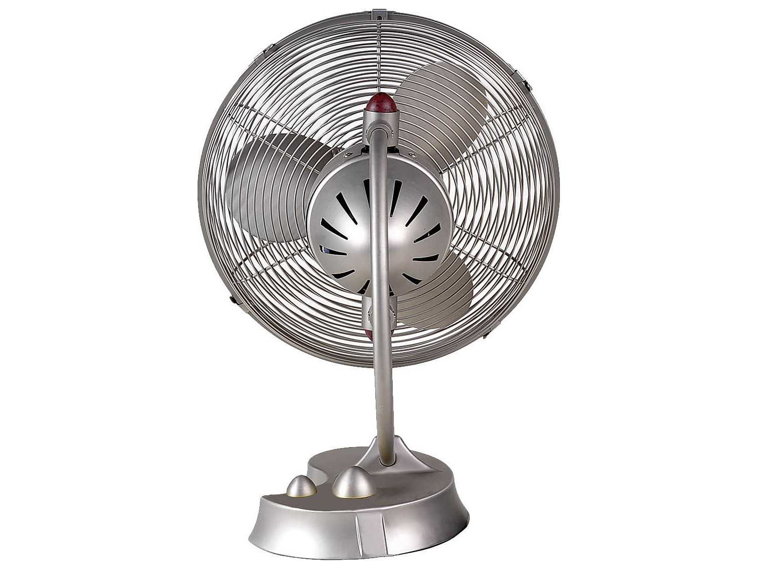 Matthews Fan Cinni 13'' Table Fan MFCCIBN