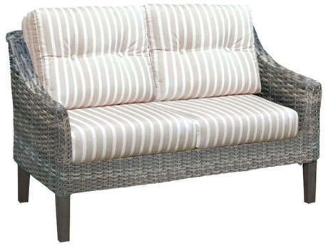 Forever Patio Aberdeen Loveseat Set Replacement Cushions
