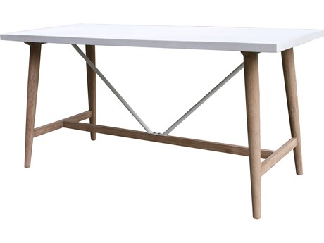 Counter Tables