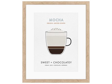 Paragon Culinary Mocha Wall Art