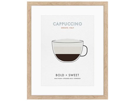 Paragon Culinary Cappuccino Wall Art