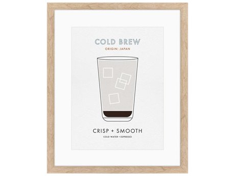 Paragon Culinary Cold Brew Wall Art