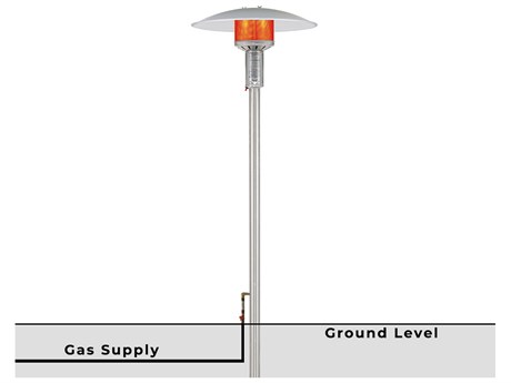 Patio Comfort Permanent Natural Gas Patio Heater With Push Button Ignition - Stainless Steel