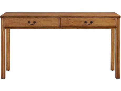 Console Tables